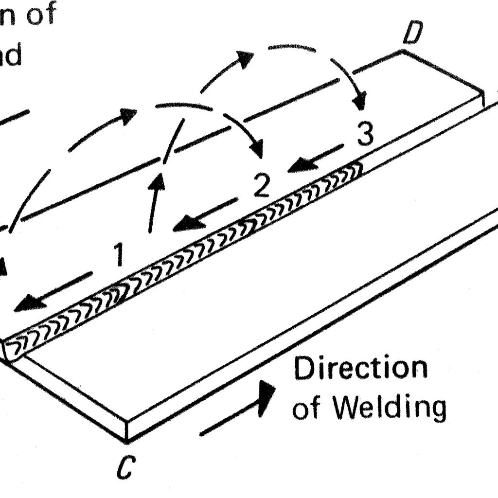 Will Tig Welding Warp Sheet Metal? Tips to Prevent Meaningful Spaces
